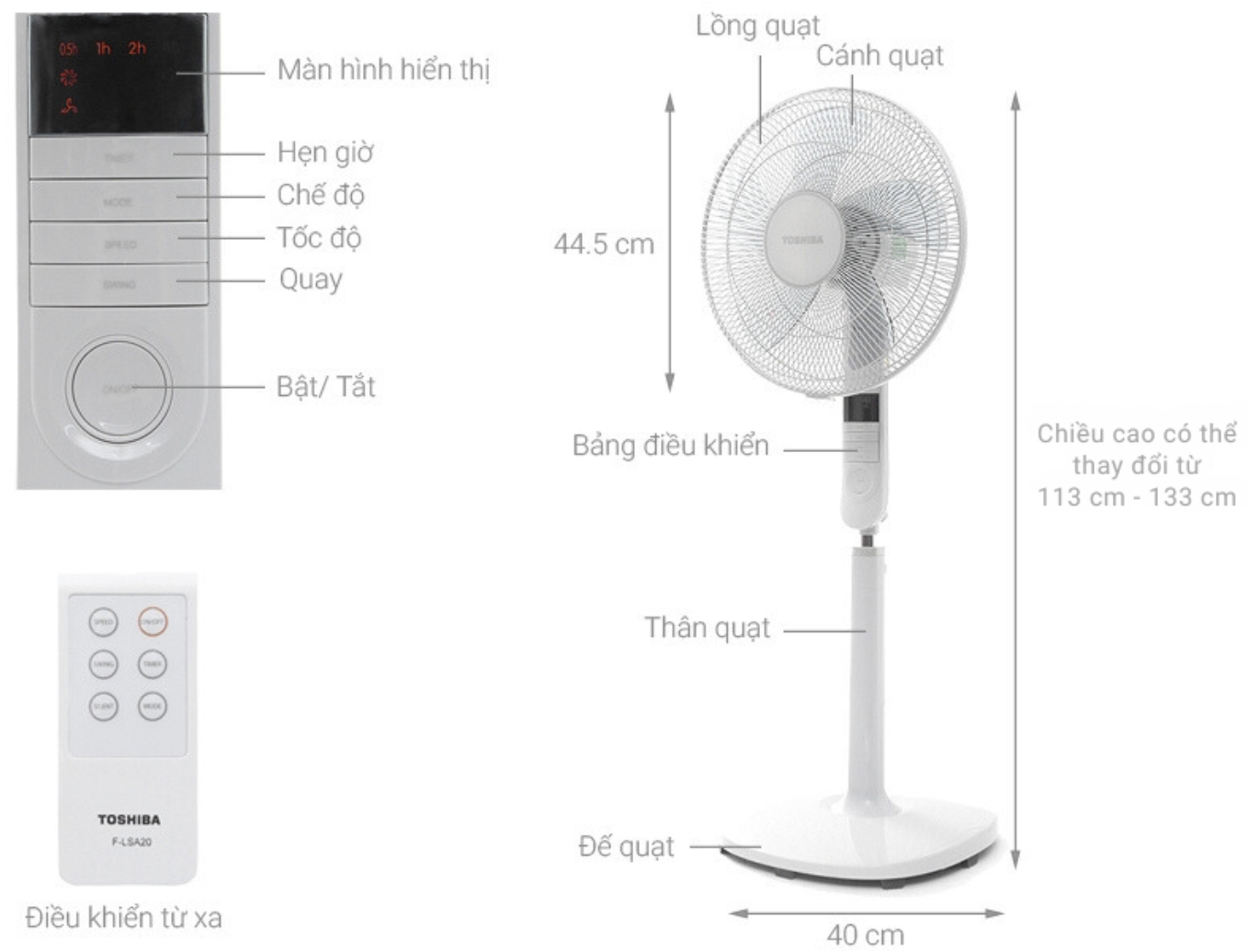 Quạt điện Toshiba F-LSA20(H)VN