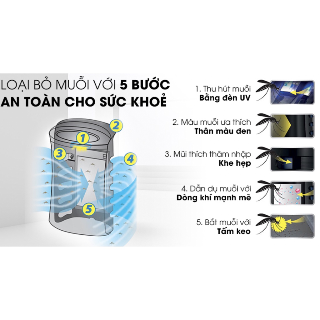 Máy lọc không khí Sharp FP-JM30V-B,hàng chính hãng, bảo hành 1 năm,chức năng bắt muỗi,mới 100%