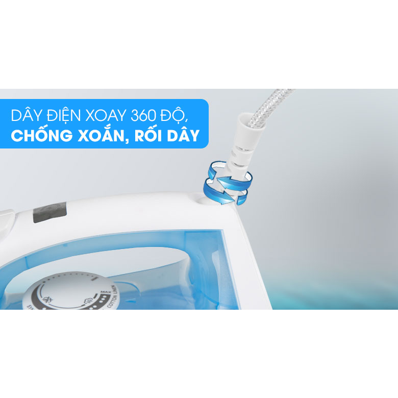 Bàn ủi hơi nước GC1740/20
