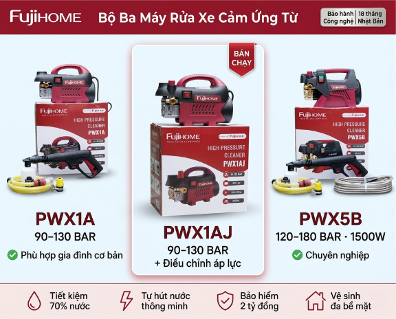7 Bẫy Mua Máy Rửa Xe Gia Đình Mà 90% Người Tiêu Dùng Mắc Phải — Checklist Chuyên Gia 2026