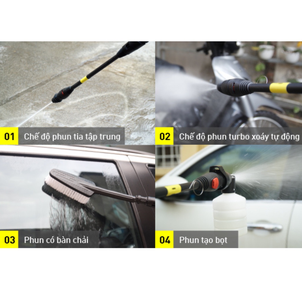 Máy phun áp lực nước Lavor NINJA-PLUS130