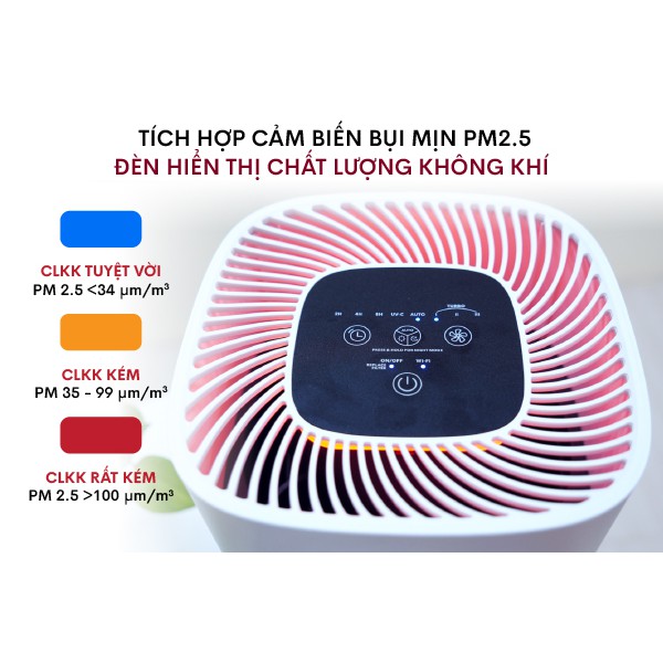 Máy lọc không khí thông minh FUJIHOME AP8026US Wifi Bluetooth