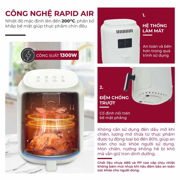 Nồi chiên không dầu mini Fujihome A3B (Màu đen)
