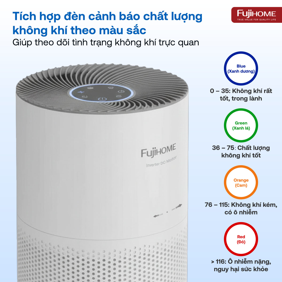 Máy lọc không khí Fujihome AP5COMPACT