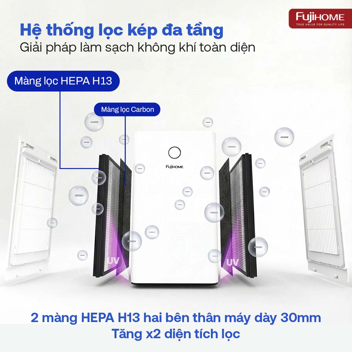 Máy lọc không khí Fujihome AP5PRO kết nối Wifi thông minh
