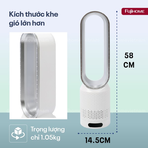 Quạt không cánh Mini lọc không khí khử khuẩn Anion + UV Fujihome BF16