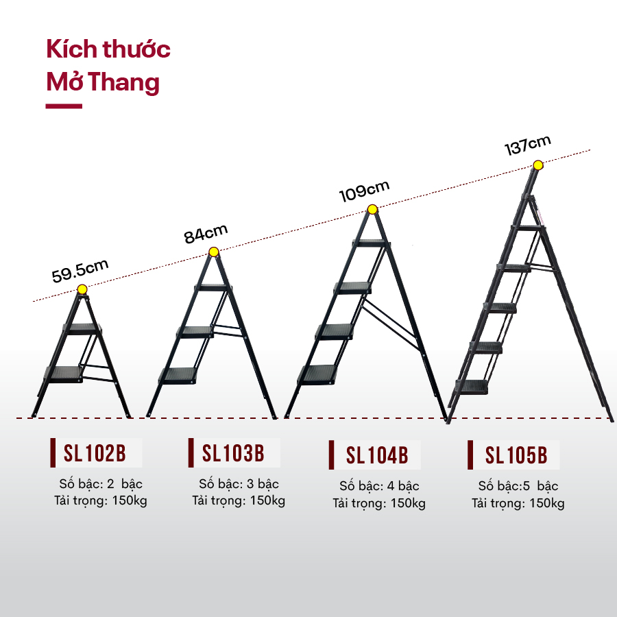 Thang ghế gấp gọn thông minh 5 bậc FUJIHOME SL105B ( Black )