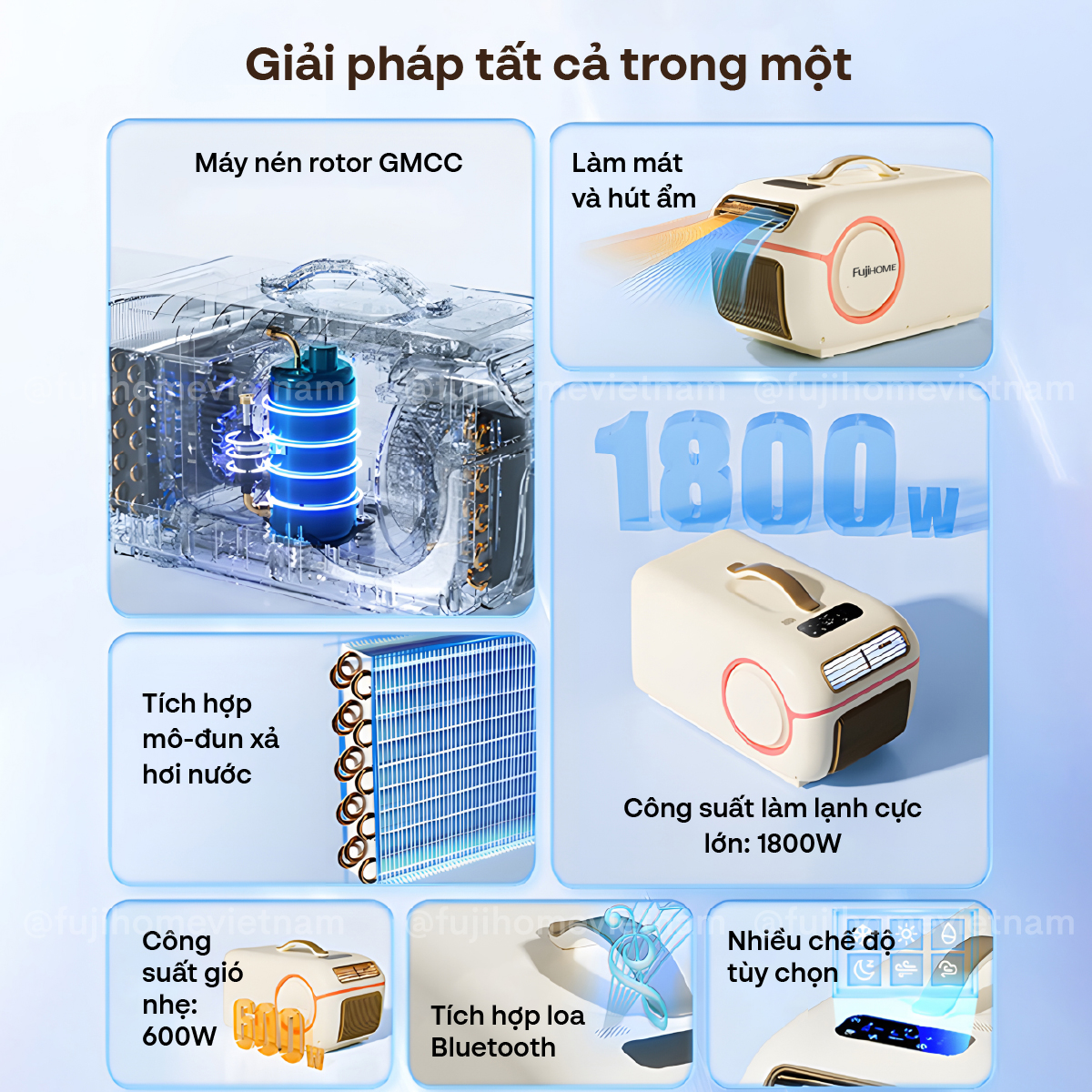 Máy điều hòa mini di động thông minh Fujihome PAC05