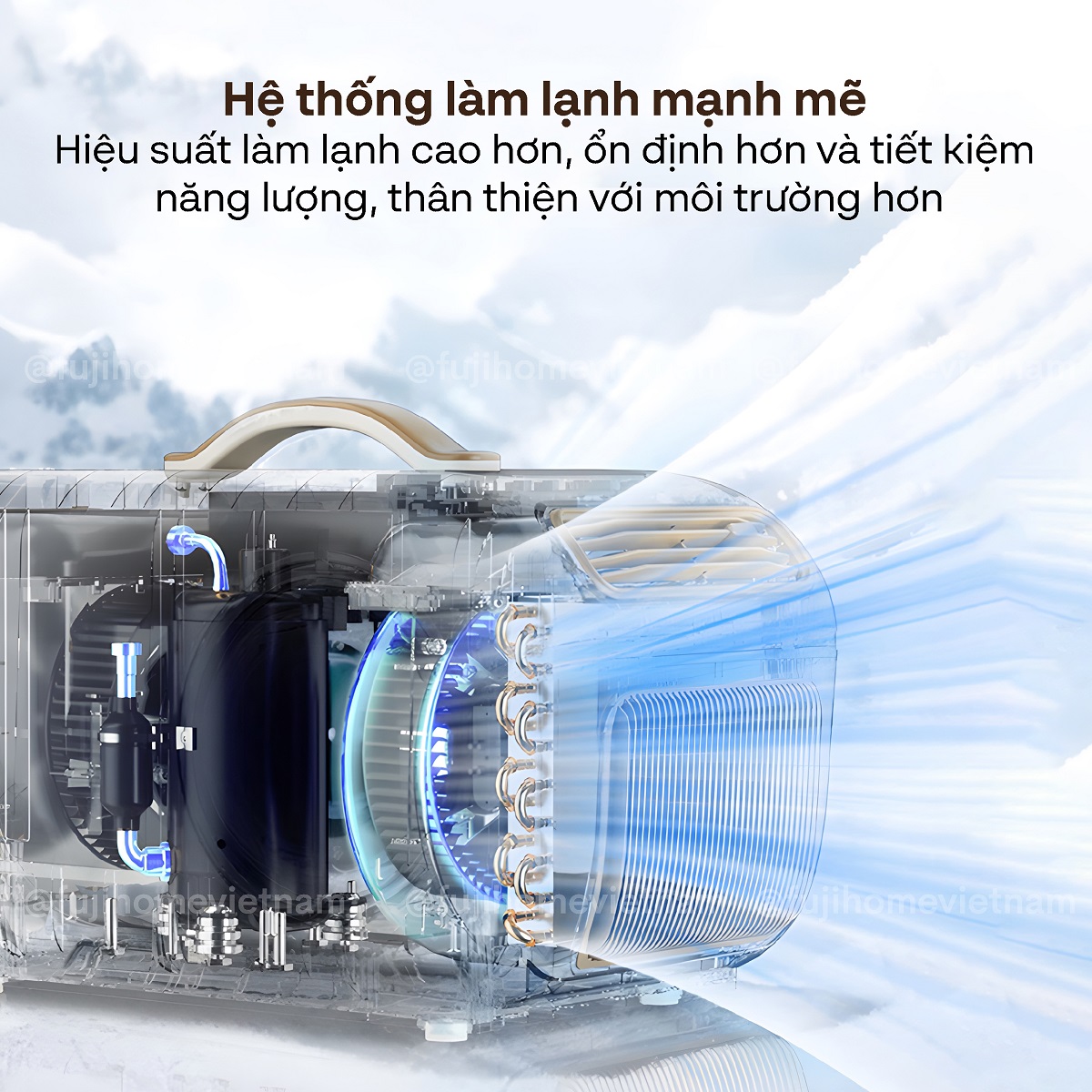 Máy điều hòa mini di động thông minh Fujihome PAC05