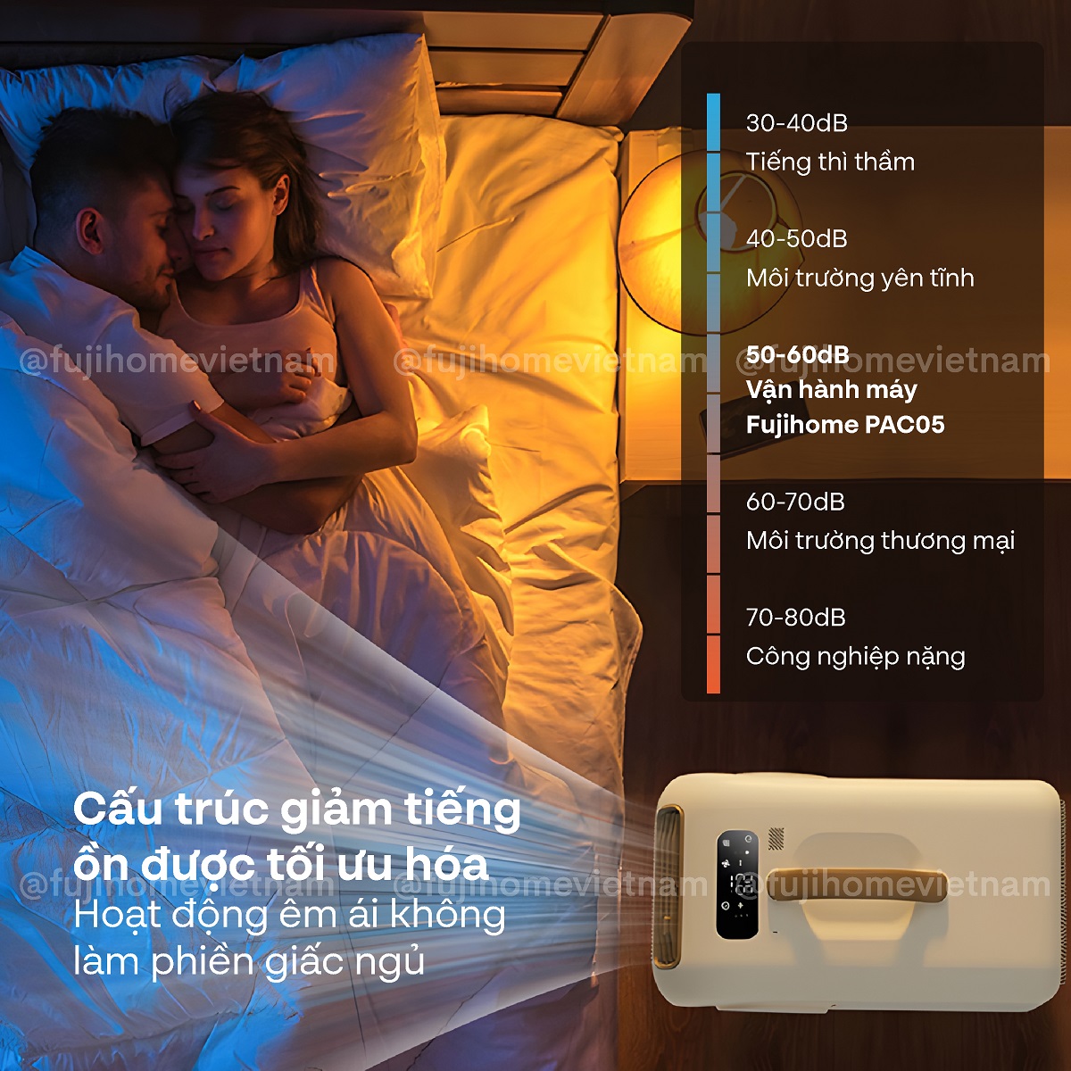 Máy điều hòa mini di động thông minh Fujihome PAC05