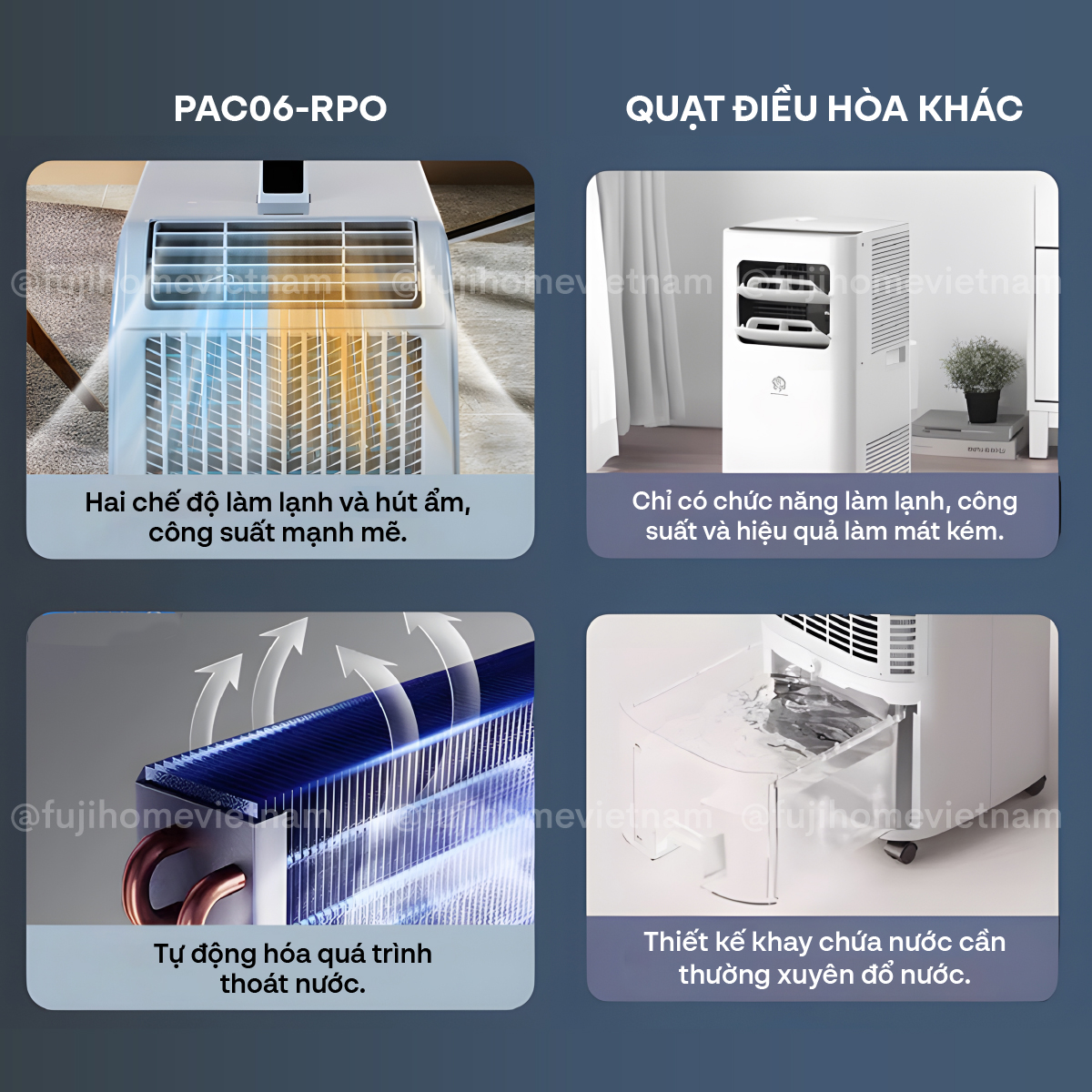 Máy điều hòa mini di động thông minh Fujihome PAC06-Pro công nghệ INVERTER