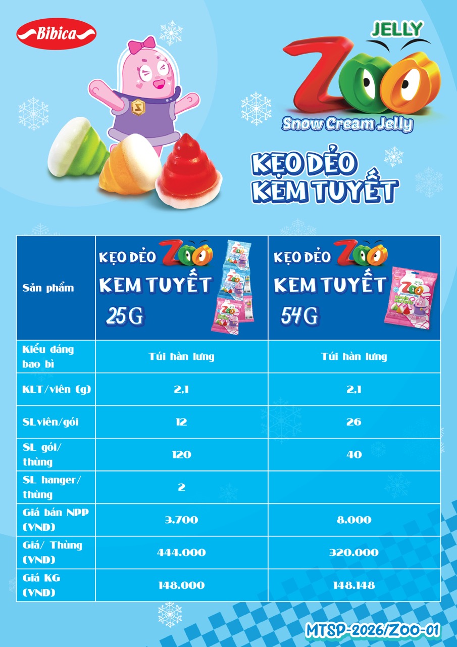 Bibica Ra Mắt Sản Phẩm Mới: Kẹo Dẻo Zoo Kem Tuyết 25g và 54g