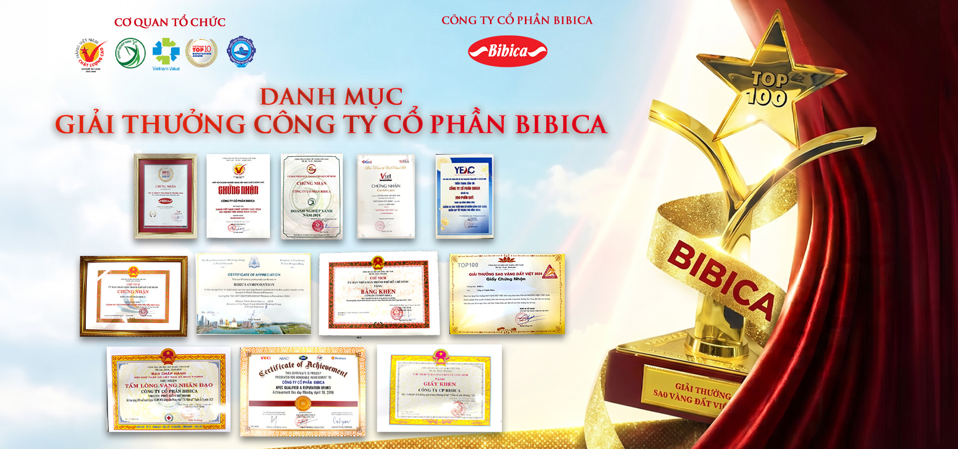 Danh Mục Giải Thưởng Công Ty Cổ Phần Bibica