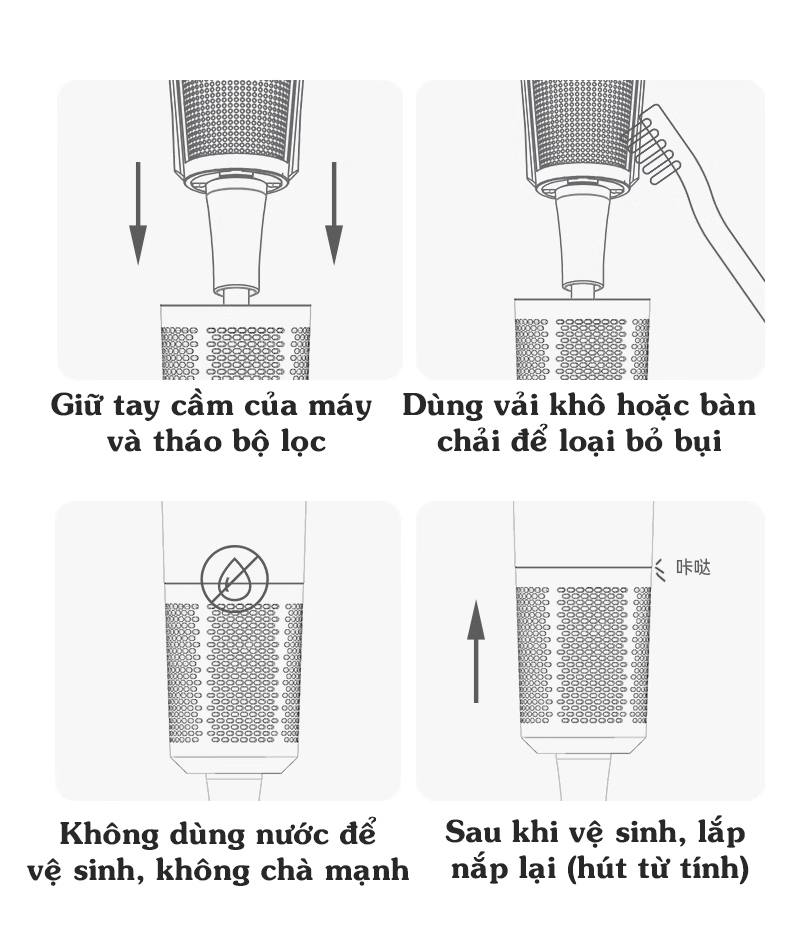 Máy sấy tóc Laifen SE ion âm tốc độ cao, Chip nhiệt AI thông minh