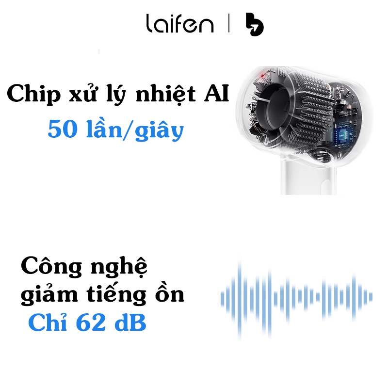 Máy sấy tóc ion âm tốc độ cao LAIFEN SE LITE, Chip Nhiệt AI thông minh