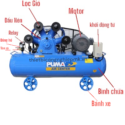 4 Lỗi Thường Gặp Ở Máy Nén Khí Piston Và Cách Khắc Phục