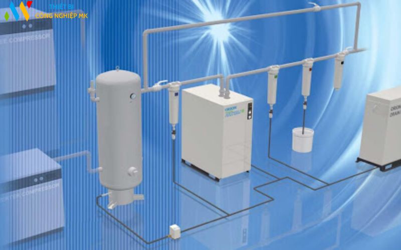 Máy chà nhám dùng khí nén: Hướng dẫn chọn mua & sử dụng