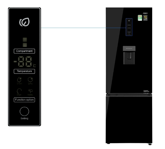 Tủ lạnh Aqua Inverter 320 lít AQR-B379MA Mới 100%