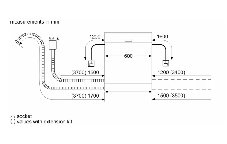 Máy rửa bát Bosch SMS8YCI01E Series 8 Giá Rẻ Chính Hãng 100%