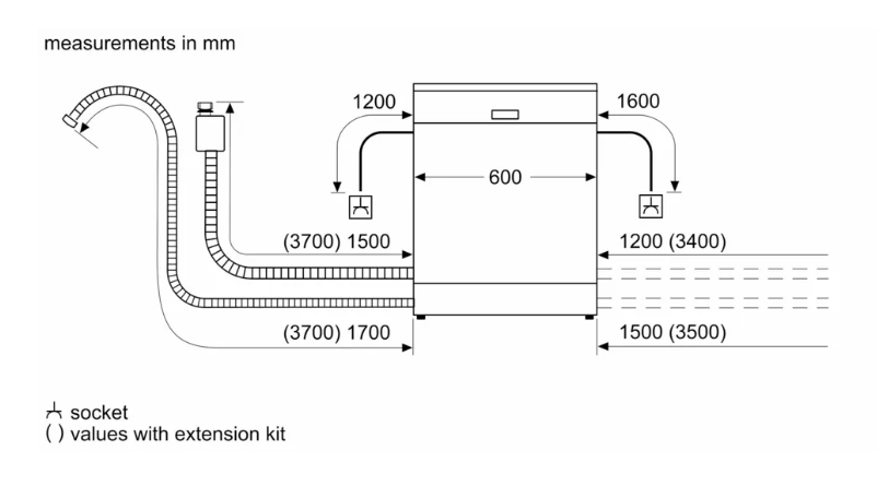Máy rửa bát độc lập 13 bộ Bosch SMS4ECI14E Kho Điện Máy Hà Nội Giá Rẻ