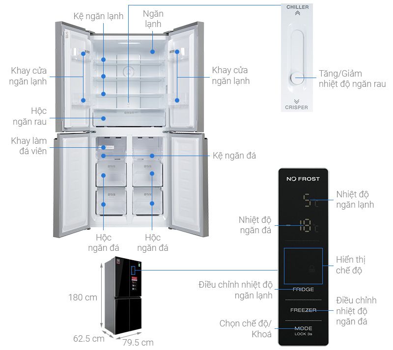 Tủ lạnh Sharp Inverter 362 lít Multi Door SJ-FX420VG-BK