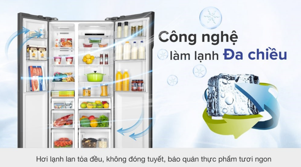 Tủ lạnh Aqua Inverter 576 lít AQR-IG696FS Mới 100% Nguyên Seal