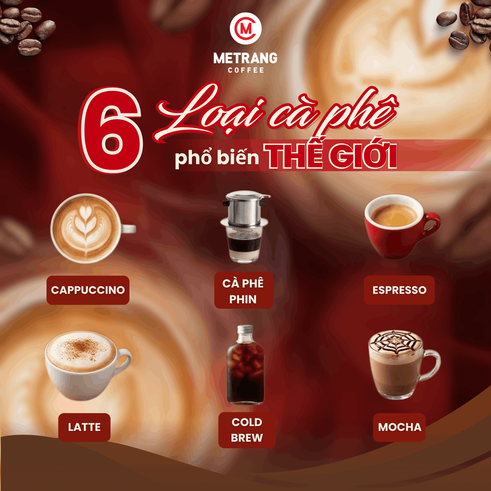 TOP 6 LOẠI CÀ PHÊ PHỔ BIẾN TRÊN THẾ GIỚI