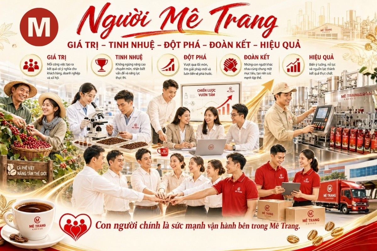 cà phê Việt Nam, cà phê mê trang, cà phê robusta, cà phê arabica, cà phê hạt, cà phê pha máy, cà phê bột, cà phê sạch, cà phê cao cấp, cà phê hòa tan, cà phê hút chân không, cà phê đặc sản, cà phê chế biến ướt, OEM coffee, ODM coffee