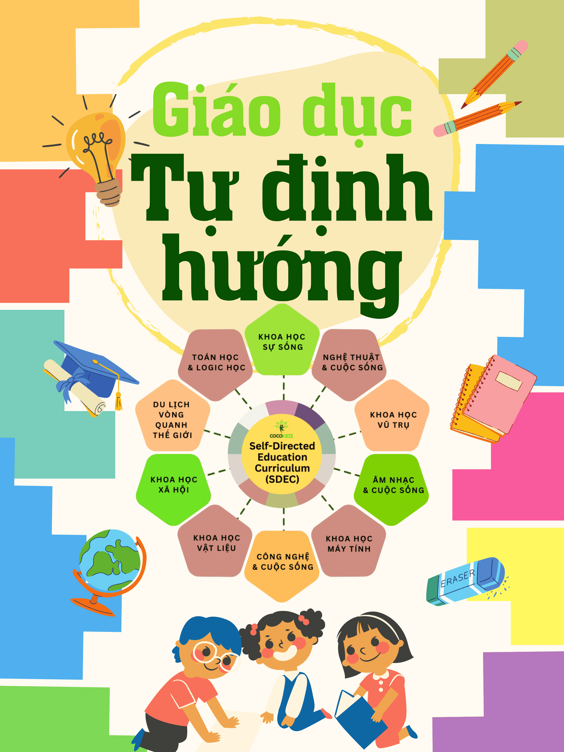 Chương trình giáo dục Tự định hướng (SDEC)