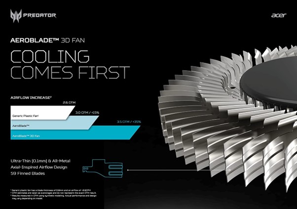 Acer Predator Triton 500 fan