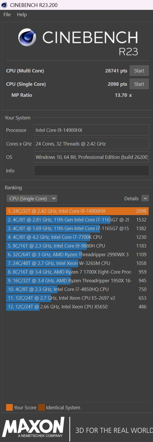 Cinebench R23: CPU i9-14900HX đạt 28.741 điểm đa nhân