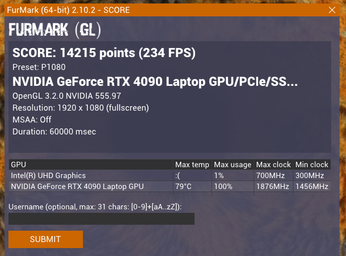 FurMark: RTX 4090 Laptop GPU đạt 234 FPS, nhiệt 79°C