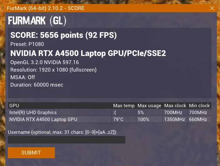 Kết quả FurMark: 5656 điểm (92 FPS), RTX A4500 đạt tối đa 79°C