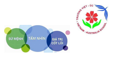 Sứ mệnh- Tầm nhìn- Cốt lõi