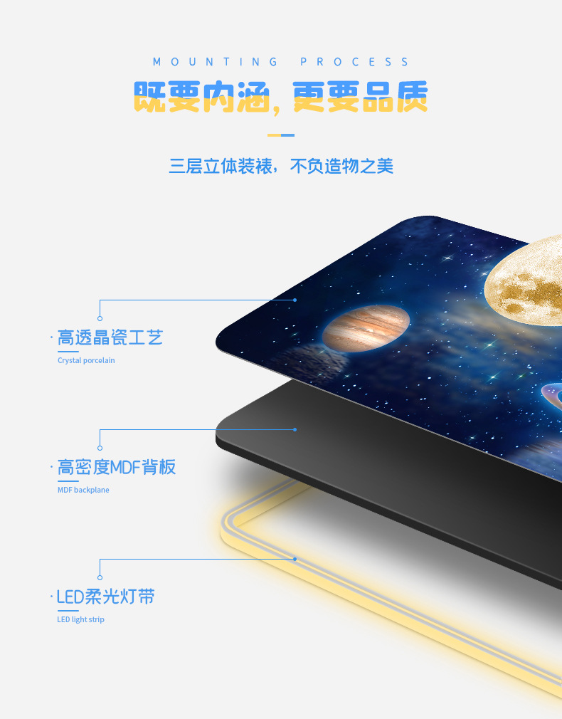 Tranh Led Trang Trí Phòng Ngủ Phi Hành Gia Vũ Trụ