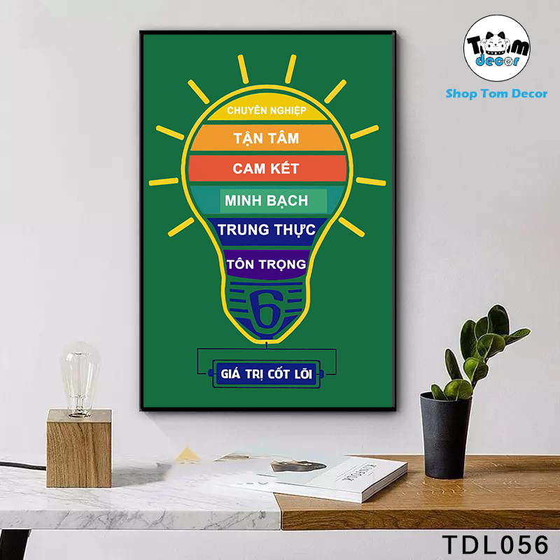 Tranh Động Lực 30x40,40x60cm Tranh Nhựa Formex Có Khung Composite Treo Tường Tranh Slogan Động Lực