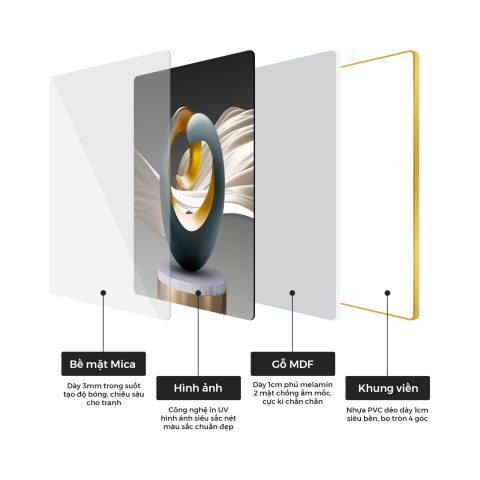 Bộ 4 Tranh Tráng Gương Sammurai Nhật Bản Decor Tiệm Tato Nhà Hàng Tiệm Cổ - SMRCN4