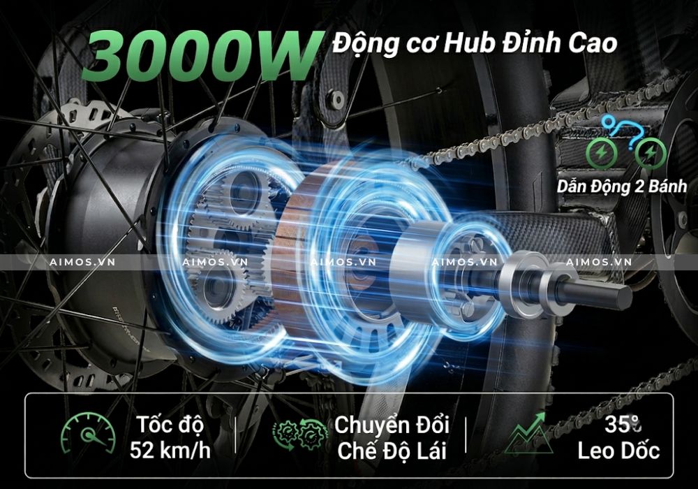 Cận cảnh động cơ kép 3000W trên xe đạp trợ lực điện Burchda HC26
