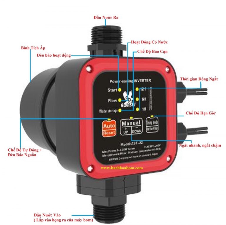 Rơ Le điện tử thông minh Awashi AST-22 biến bơm thường thành bơm tăng áp