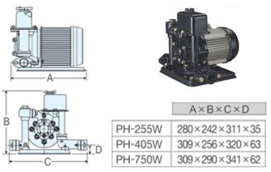 Máy bơm nước chân không Hanil PH 750W (750w) - Nhập khẩu Hàn Quốc