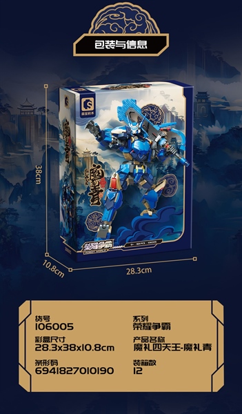 LTKC106005 HỘP LOGO RÁP ROBO TỨ ĐẠI THIÊN VƯƠNG - NAM THIÊN VƯƠNG (TĂNG TRƯỞNG) SEMBO ROBOT WORLD 825PCS 1T/25