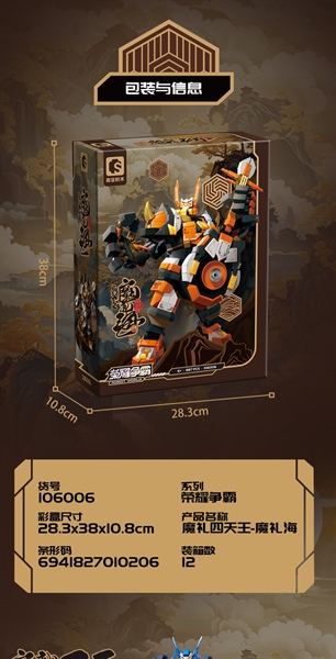 LTKC106006 HỘP LOGO RÁP ROBO TỨ ĐẠI THIÊN VƯƠNG - ĐÔNG THIÊN VƯƠNG (BẢO HỘ) SEMBO ROBOT WORLD 804PCS 1T/12