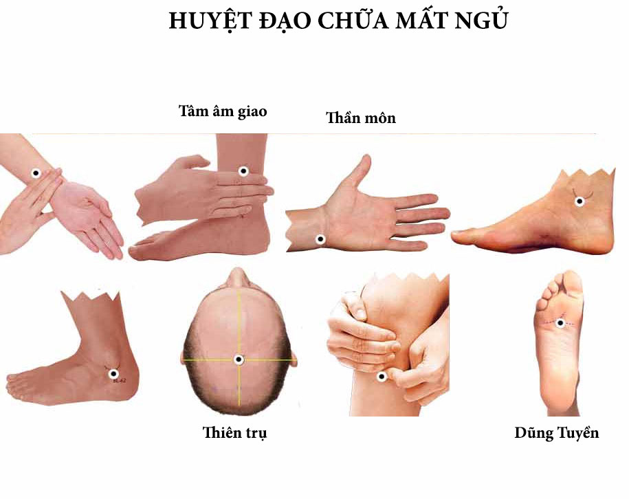 phuong-phap-bam-huyet-chua-mat-ngu.jpg