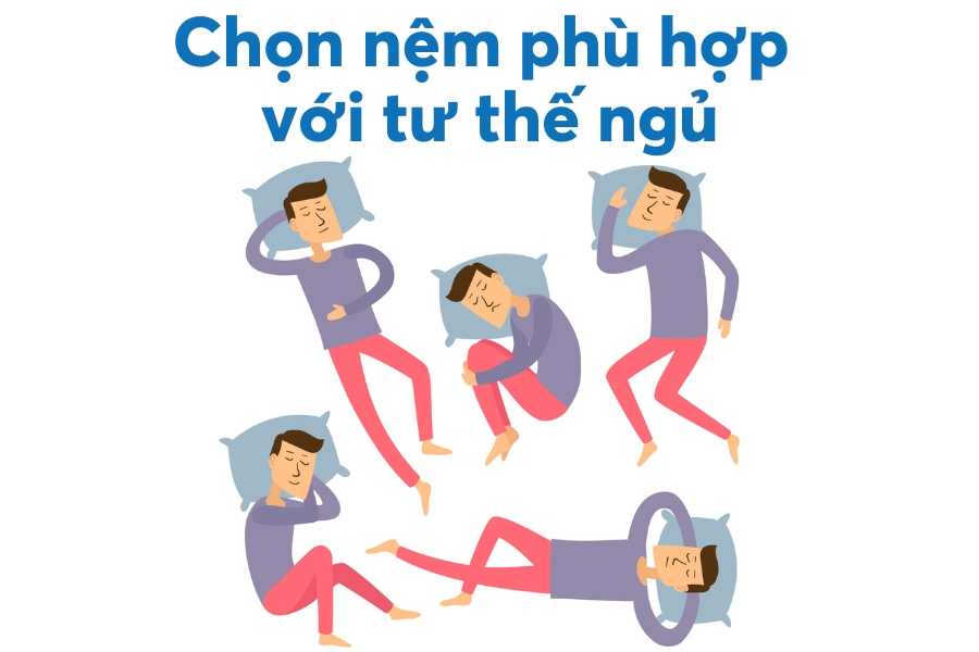 Chọn nệm phù hợp với tư thế ngủ - Bí quyết cho giấc ngủ ngon trọn vẹn