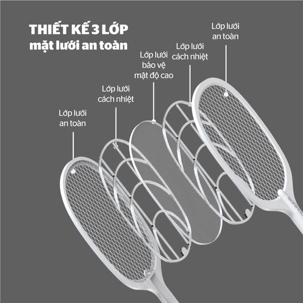 Vợt Bắt Muỗi Đa Năng Thông Minh 3 Trong 1