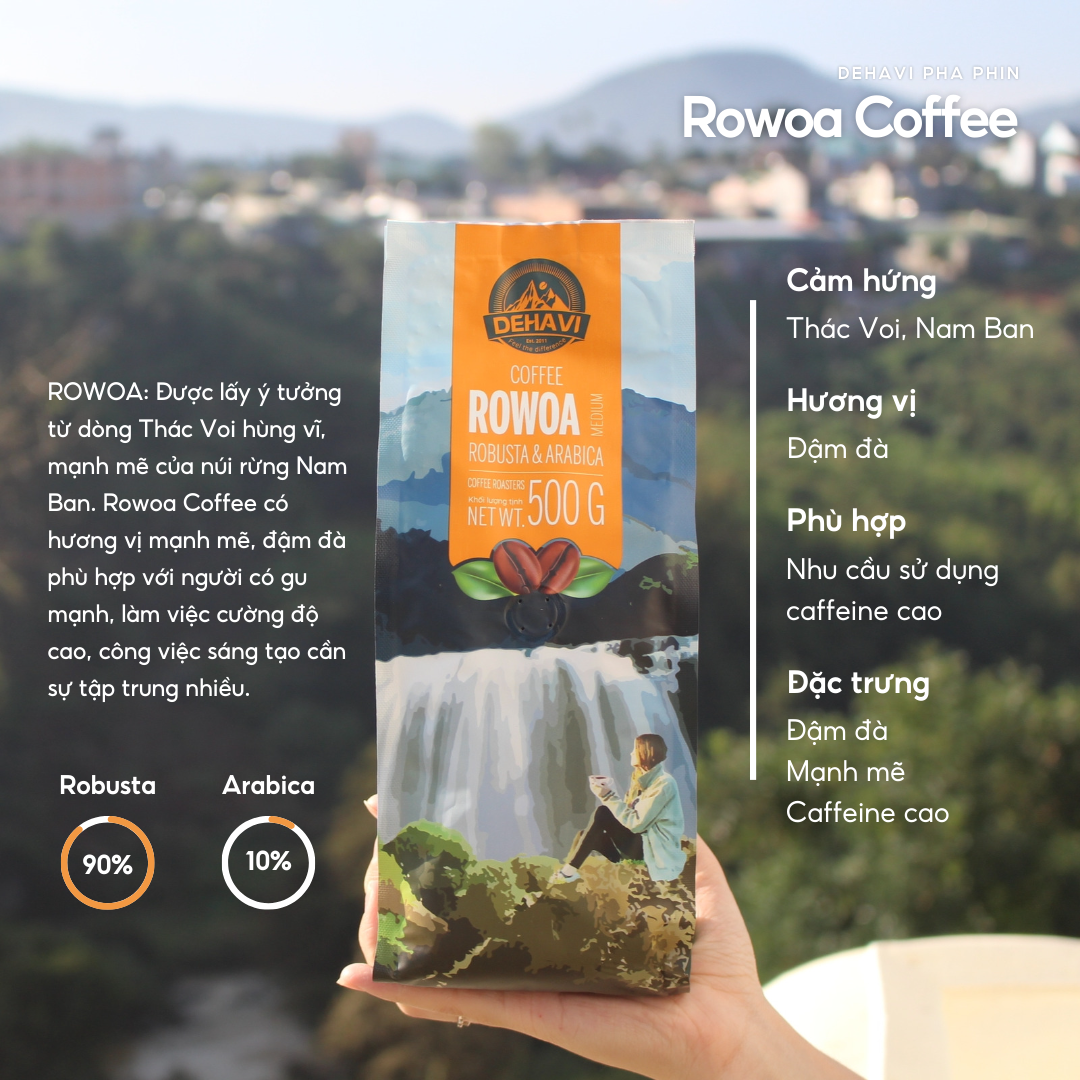 ROWOA