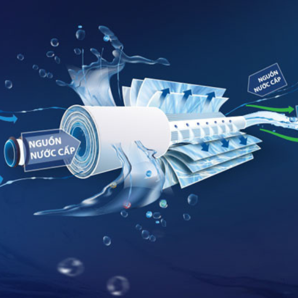 Công nghệ lọc RO: Giải pháp hoàn hảo cho nguồn nước sạch