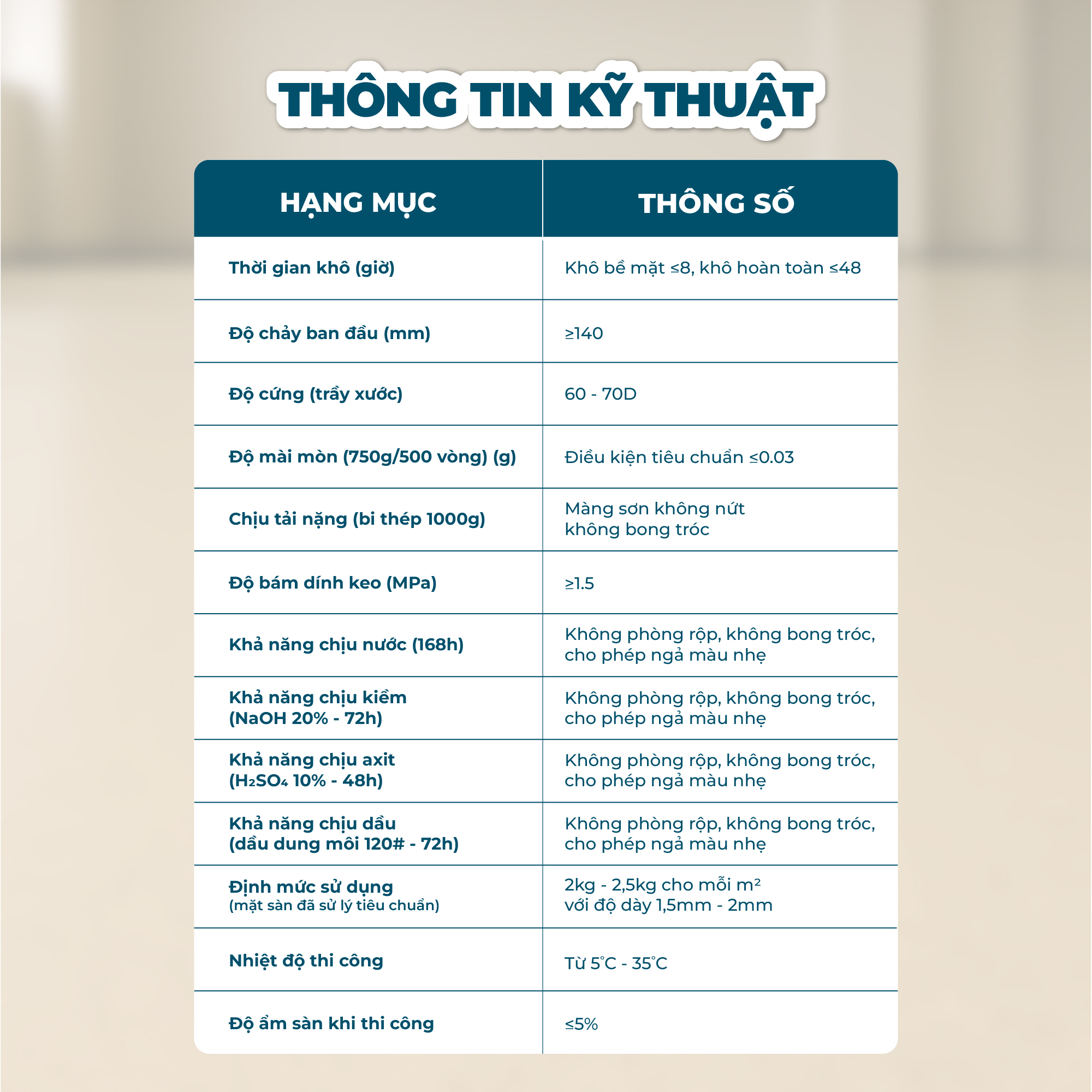 [1KG] Kingsmen Terrazy - Sàn tự phẳng thông minh thế hệ mới