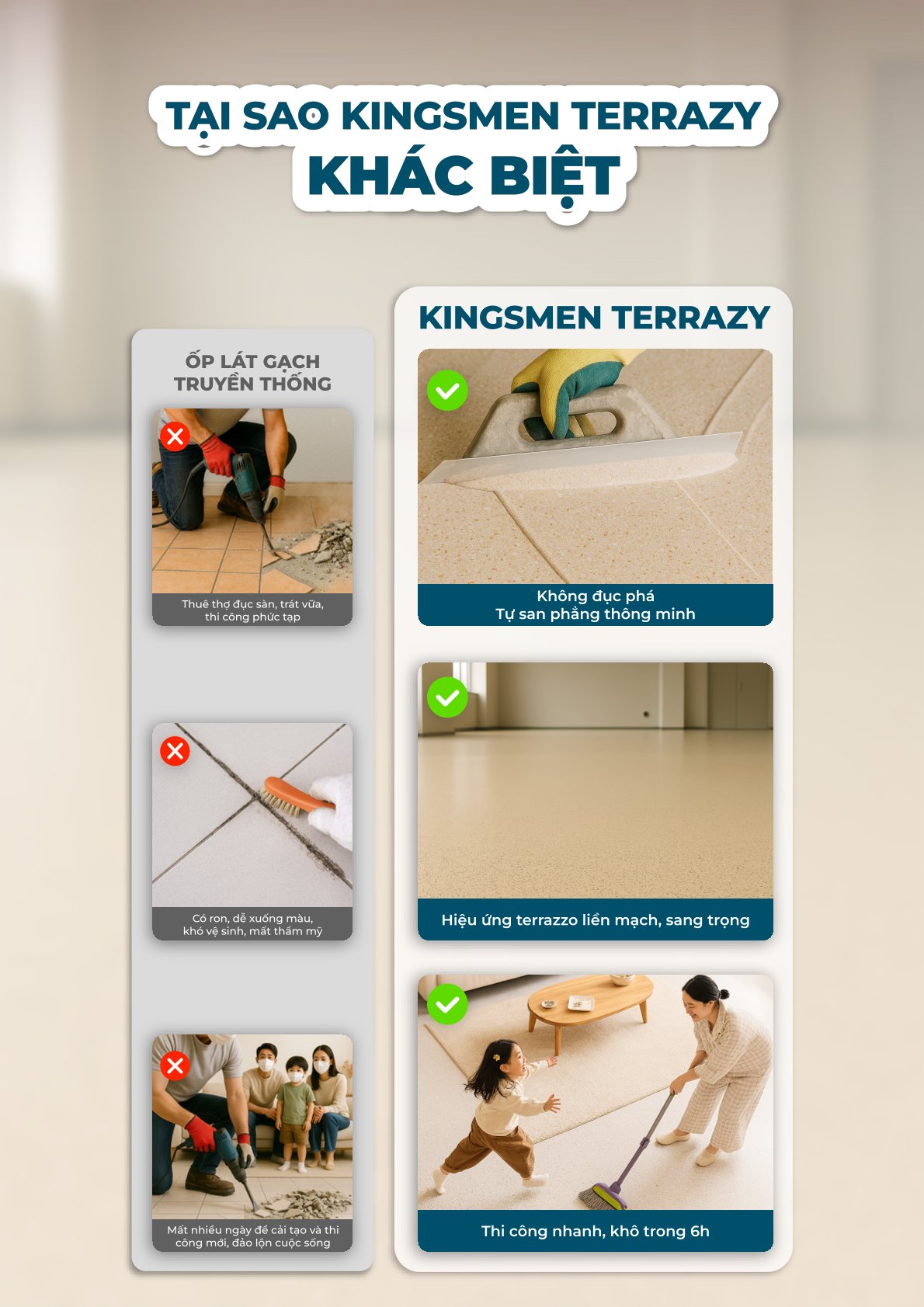[1KG] Kingsmen Terrazy - Sàn tự phẳng thông minh thế hệ mới