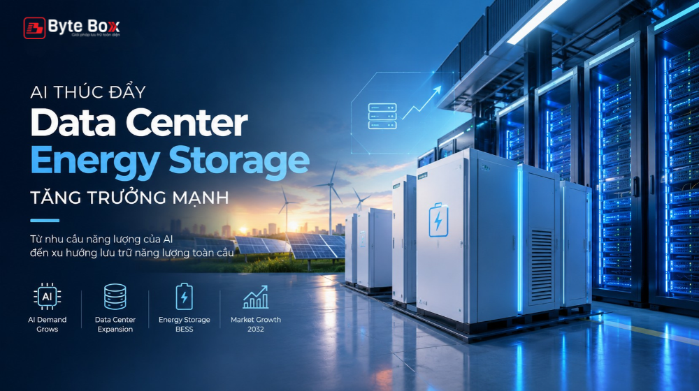 Thị trường hệ thống lưu trữ năng lượng cho trung tâm dữ liệu dự kiến đạt 10,48 tỷ USD vào năm 2032, với tốc độ tăng trưởng kép hằng năm (CAGR) 12,5% — theo MarketsandMarkets™